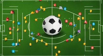 Pelajari Odds Judi Sepak Bola Terkini di Indonesia